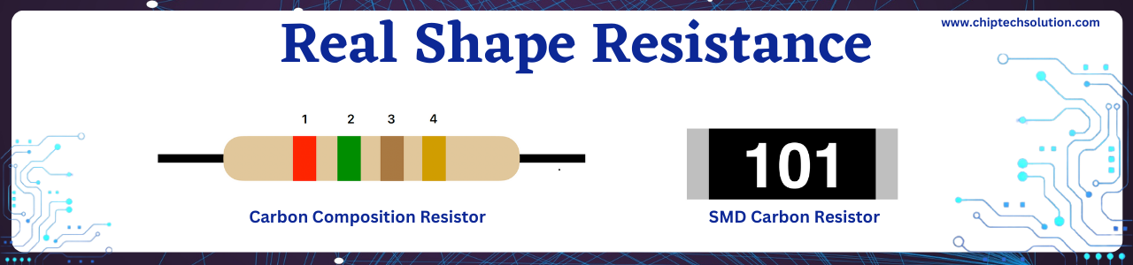 Real Shape of Resistance