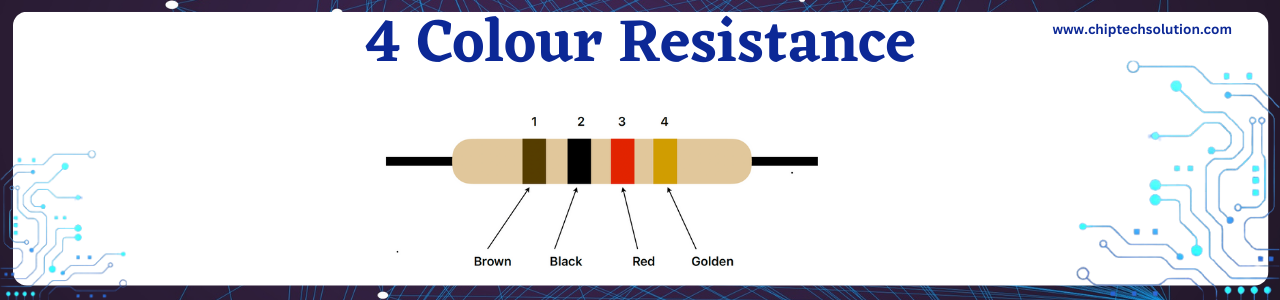 4 colour Resistance