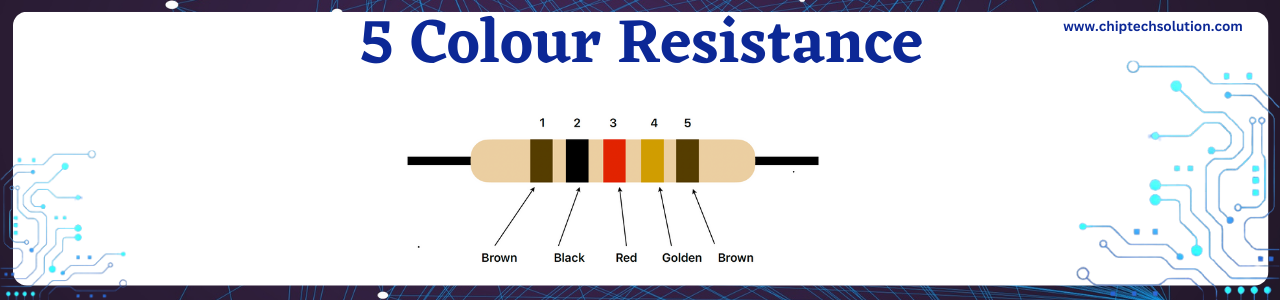 5 colour Resistance