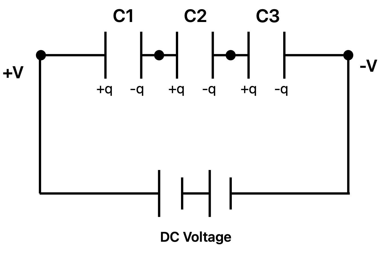 Series Combination of Capacitor