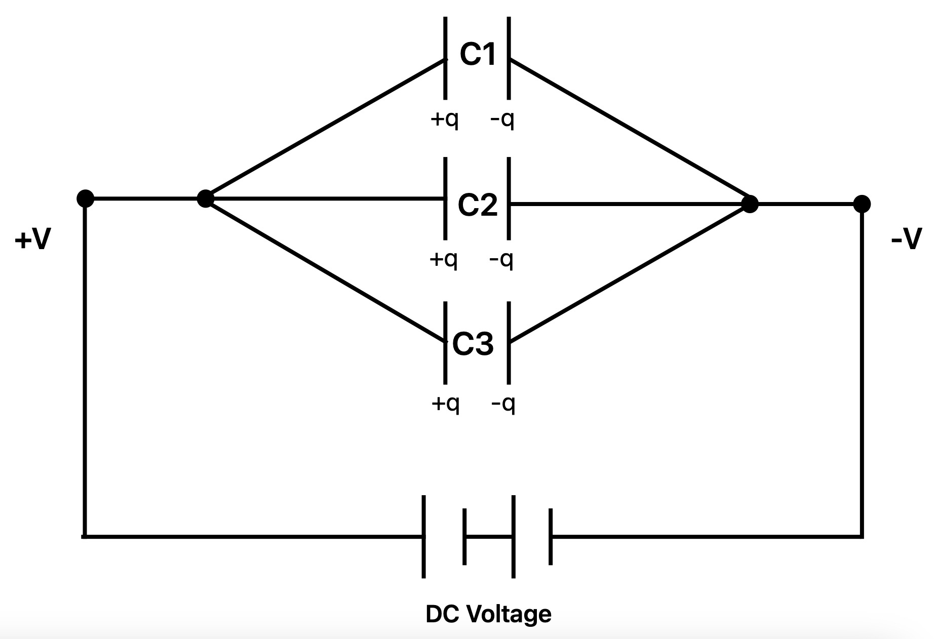 Parallel Combination of Capacitors